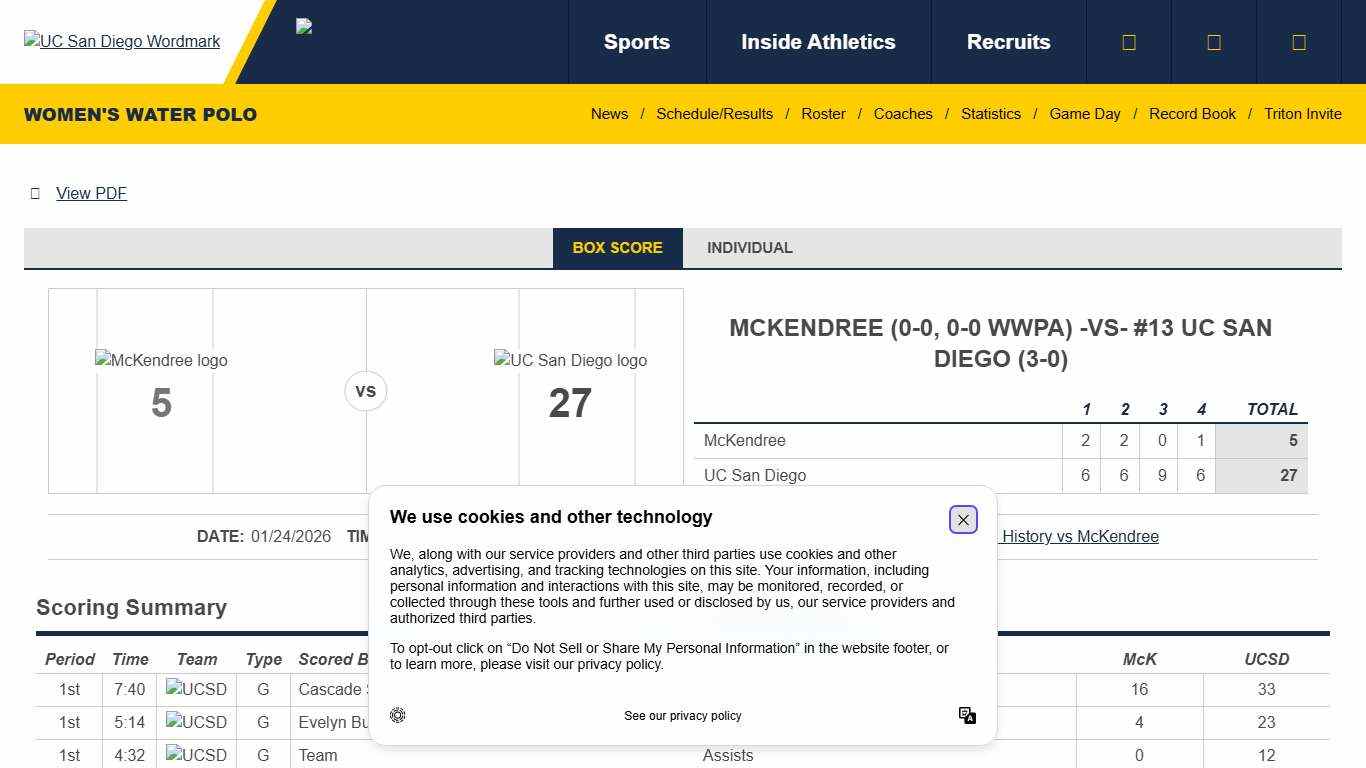 Women's Water Polo vs McKendree on 1/24/2026 - Box Score - UC San Diego